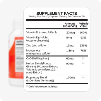 Conceive Plus Motility Support supplement facts label shown in close-up, detailing active ingredients such as Vitamin D, Zinc, CoQ10, and a proprietary herbal blend with daily values, providing transparency on nutrient content designed to improve male sperm motility and fertility health.