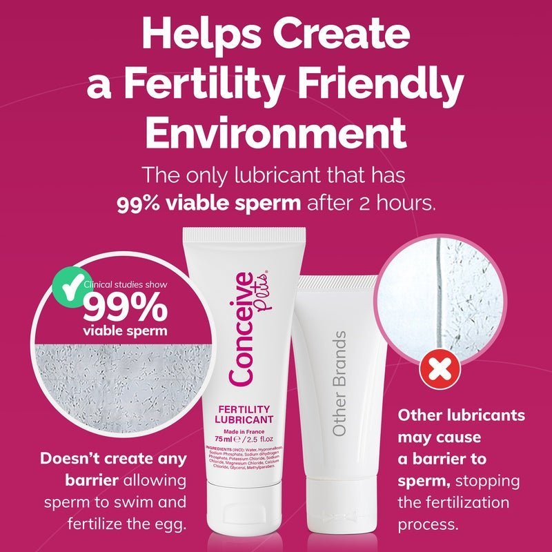 Fertility Lubricant (2.5 fl. oz) Conceive Plus Asia Fertility Lubricant (2.5 fl. oz) Conceive Plus Asia