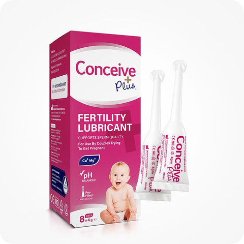 Fertility Lubricant (8x4g Pre-filled Applicators) – Conceive Plus® Asia