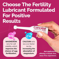 Hand holding a Conceive Plus fertility lubricant with text on a pink background