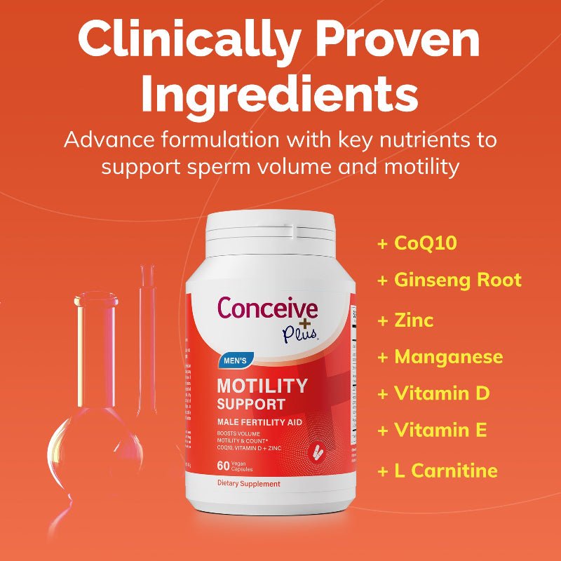 Supplement bottle labeled 'Conceive Plus' on an orange background with text about clinically proven ingredients.