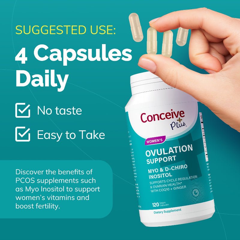Ovulation Support - Female Fertility Vitamins for Conception – Conceive ...