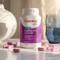 Conceive Plus Women's Fertility Support - 60 Capsules - Conceive Plus® Asia