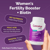 Conceive Plus women's fertility booster supplement with key nutrients on a purple background